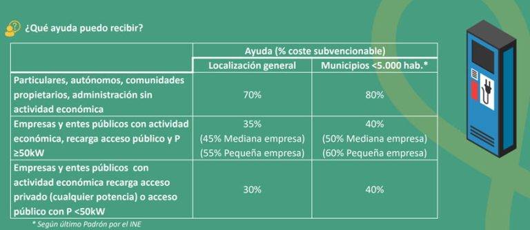 Imagen destacada